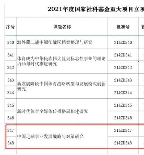现在我们成功晋级了，球队排在小组第一，我们要在与埃因霍温的比赛中取得好的结果。